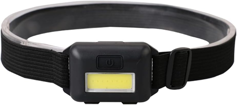 LED Headlamp