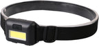 LED Headlamp