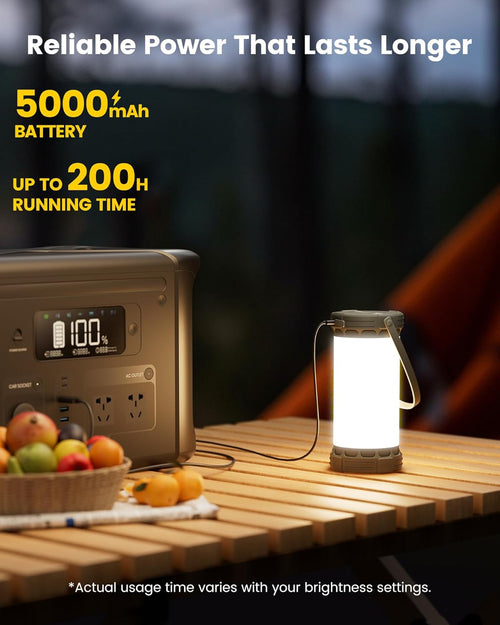 Rechargeable LED Camping Lantern