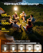 Rechargeable LED Camping Lantern