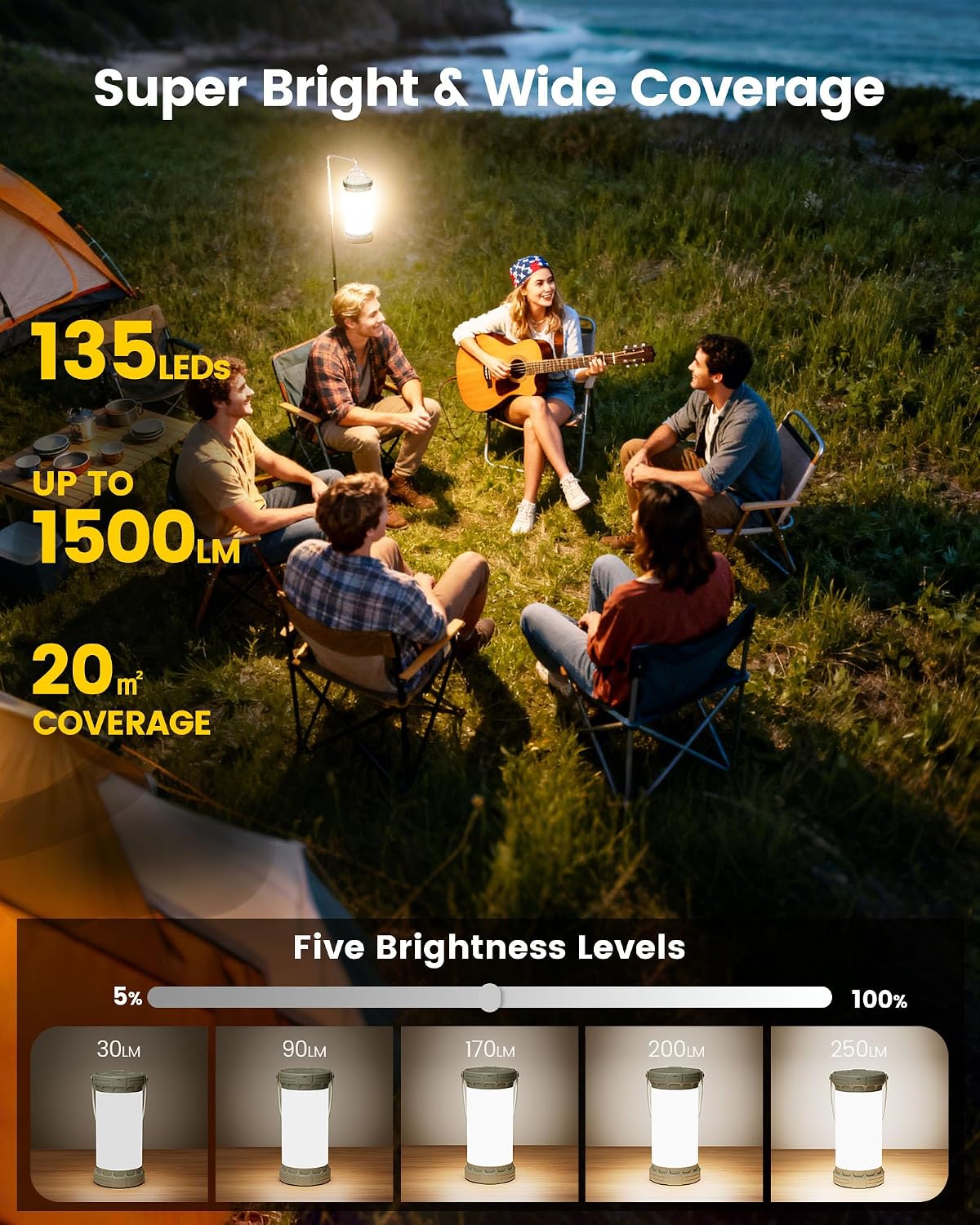Rechargeable LED Camping Lantern
